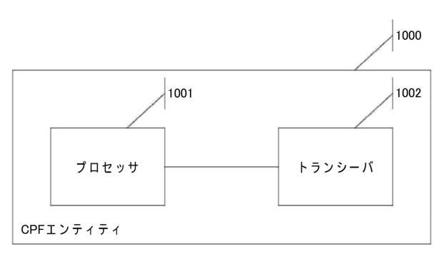 6983169-メッセージマルチキャスト方法、メッセージブロードキャスト方法およびデバイス 図000012