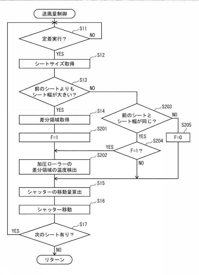 6984207-定着装置および画像形成装置 図000012