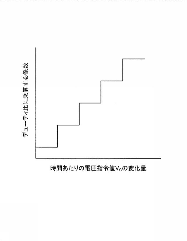 6984424-超音波探触子ユニットおよび超音波診断装置 図000012