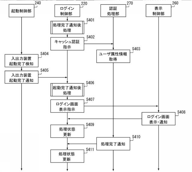 6984508-情報処理装置、情報処理方法、情報処理プログラム 図000012