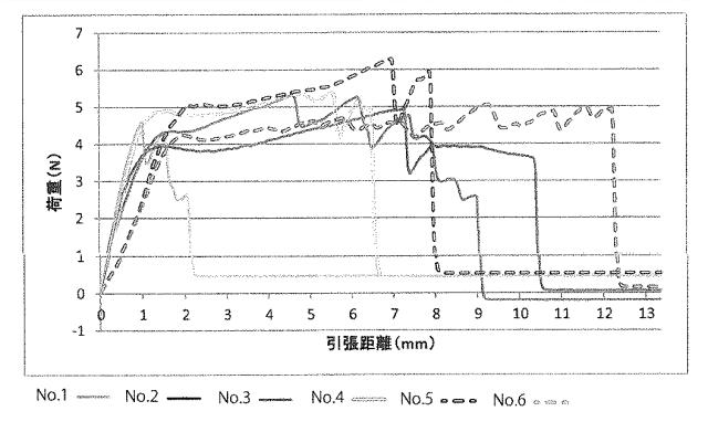 6984589-偏心バルーンカテーテルの製造装置および偏心バルーンカテーテルの製造方法 図000012