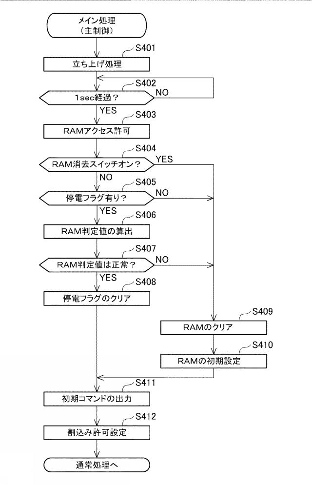 6984638-遊技機 図000012