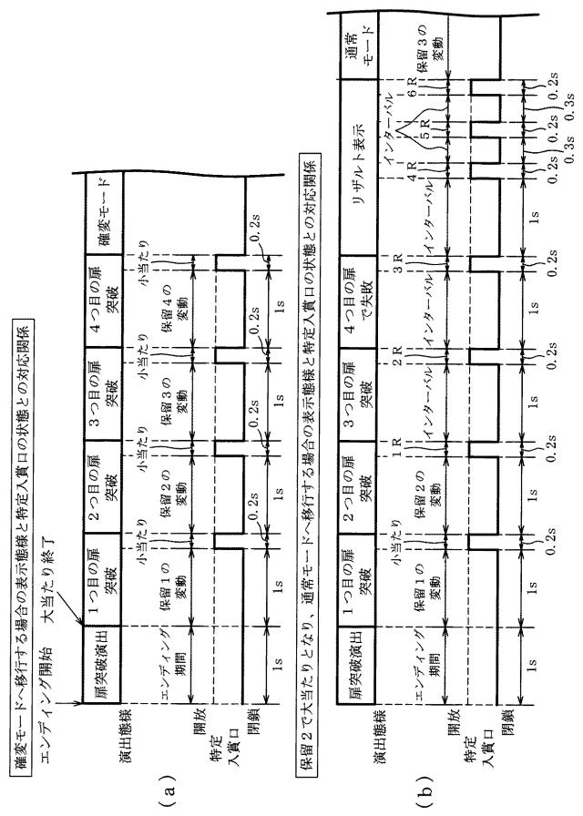 6984679-遊技機 図000012