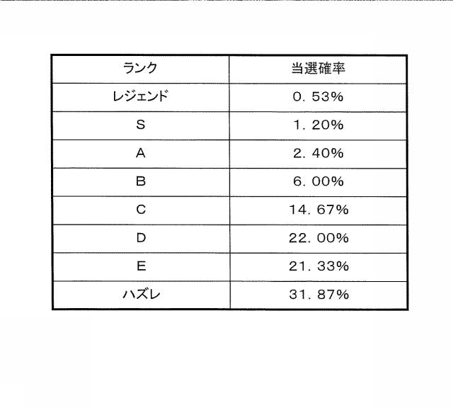 6985001-ゲームプログラム及び記録媒体 図000012