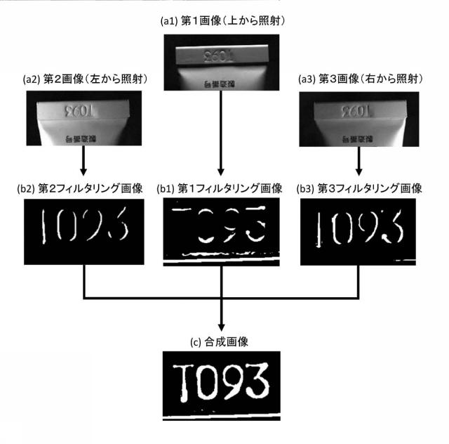 6985771-刻印文字の検査装置および検査方法 図000012