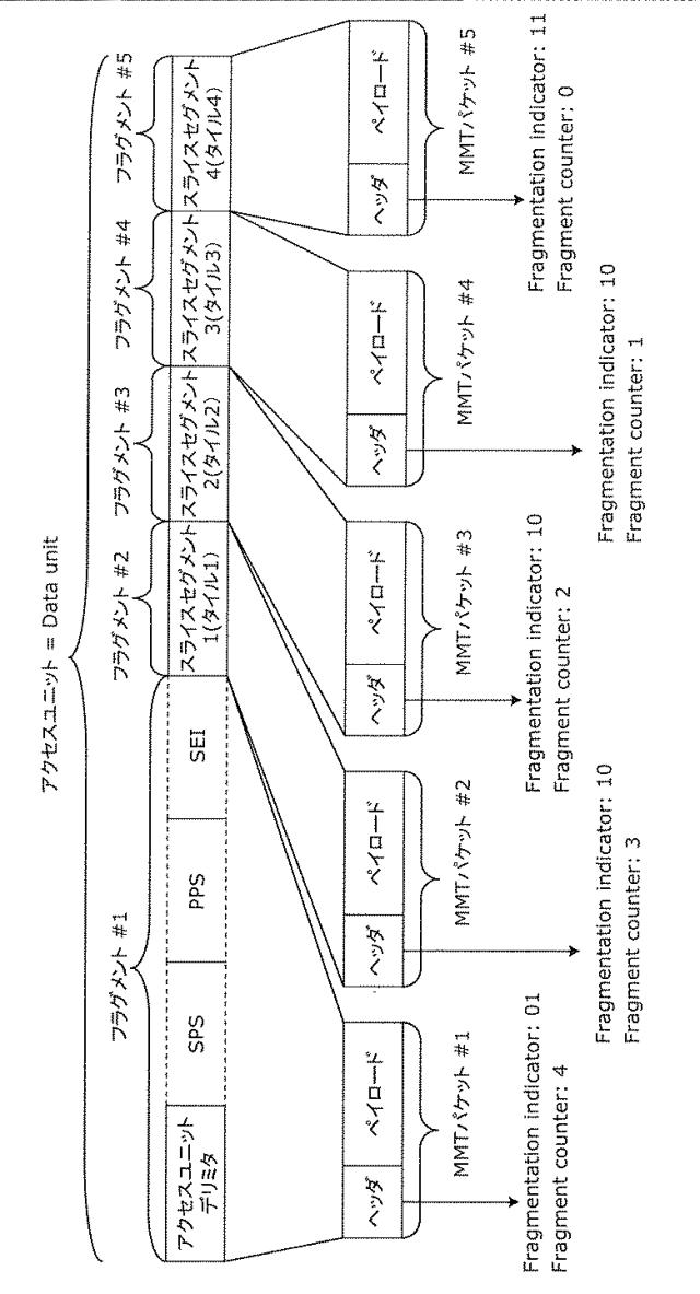 6986671-受信装置及び受信方法 図000012