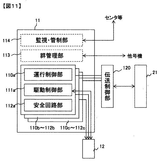 6986991-エレベーター及びエレベーター信号の伝送方法 図000012