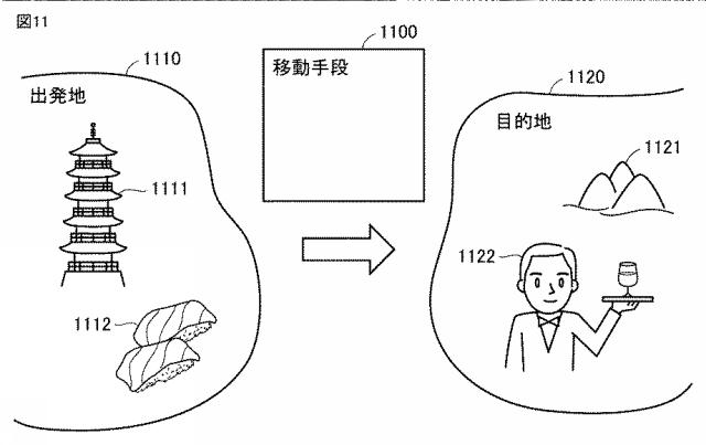 6987737-移動手段においてコンテンツを提供するためにコンピュータで実行される方法、当該方法をコンピュータに実行させるプログラム、コンテンツ提供装置、およびコンテンツ提供システム 図000012