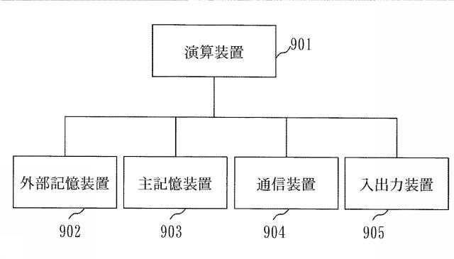 5651757-確認画面表示装置及び確認画面表示プログラム 図000013