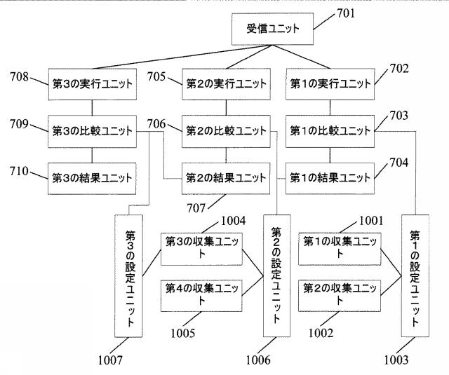 5651776-ユーザタッチ操作モード適応方法および装置 図000013