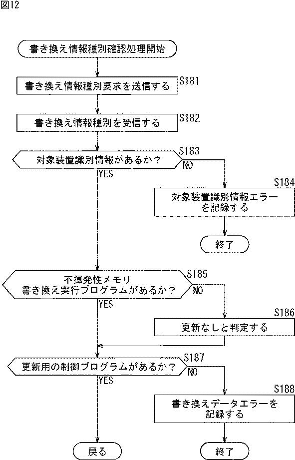 5682959-情報処理装置、情報処理方法、およびプログラム 図000013
