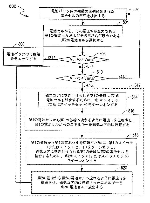 5687016-複数の電池セル間のエネルギー均衡を用いる電池管理システム 図000013