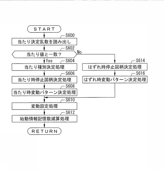 5700468-遊技機 図000013