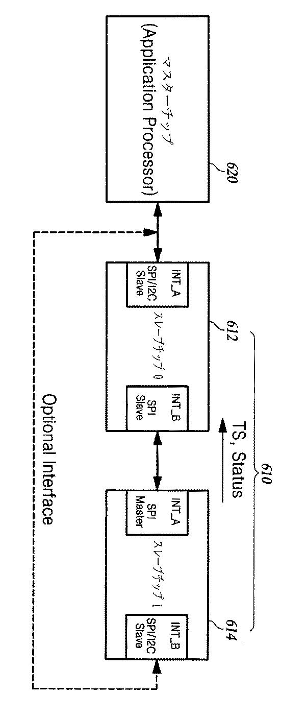 5727581-複数のインターフェースポートを有するマルチ受信チップシステム 図000013