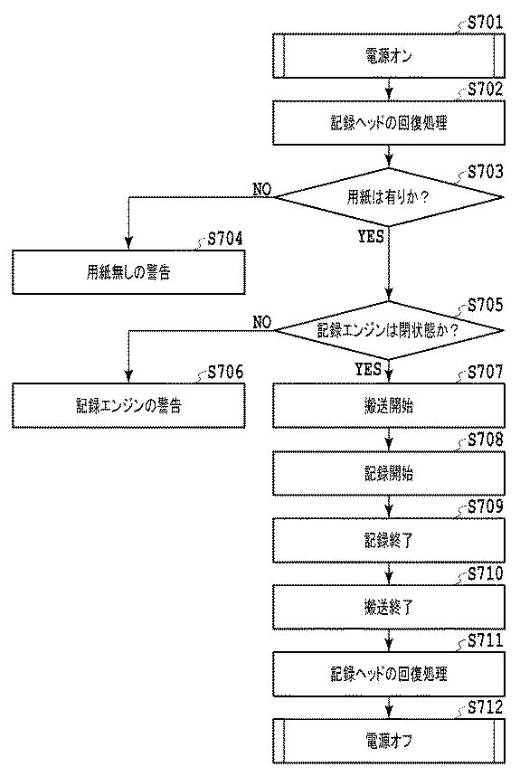 5732024-インクジェット記録装置およびインクジェット記録方法 図000013