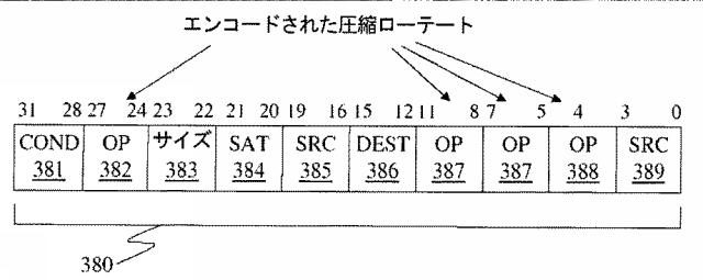 5739961-ベクトル圧縮及びローテート機能を提供する命令及び論理 図000013