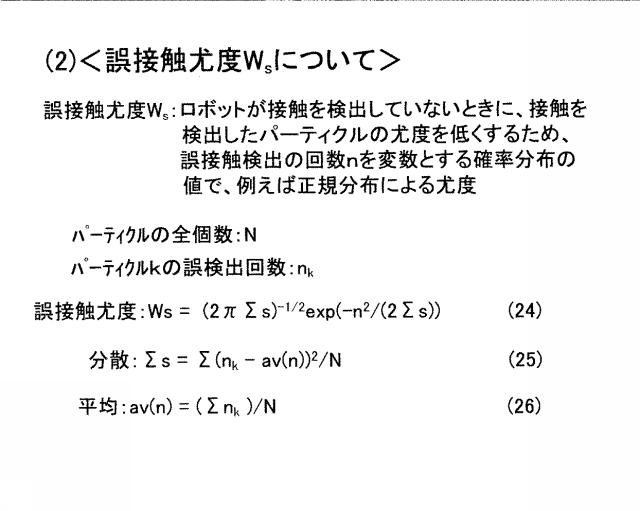 5744676-環境地図を用いた掃除ロボット 図000013