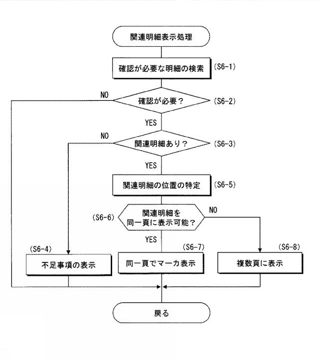 5746256-表示システム、表示方法及び表示プログラム 図000013