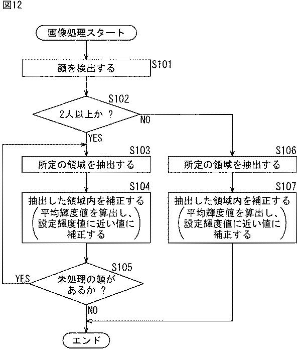 5748651-画像処理装置、画像処理方法、並びにプログラム 図000013