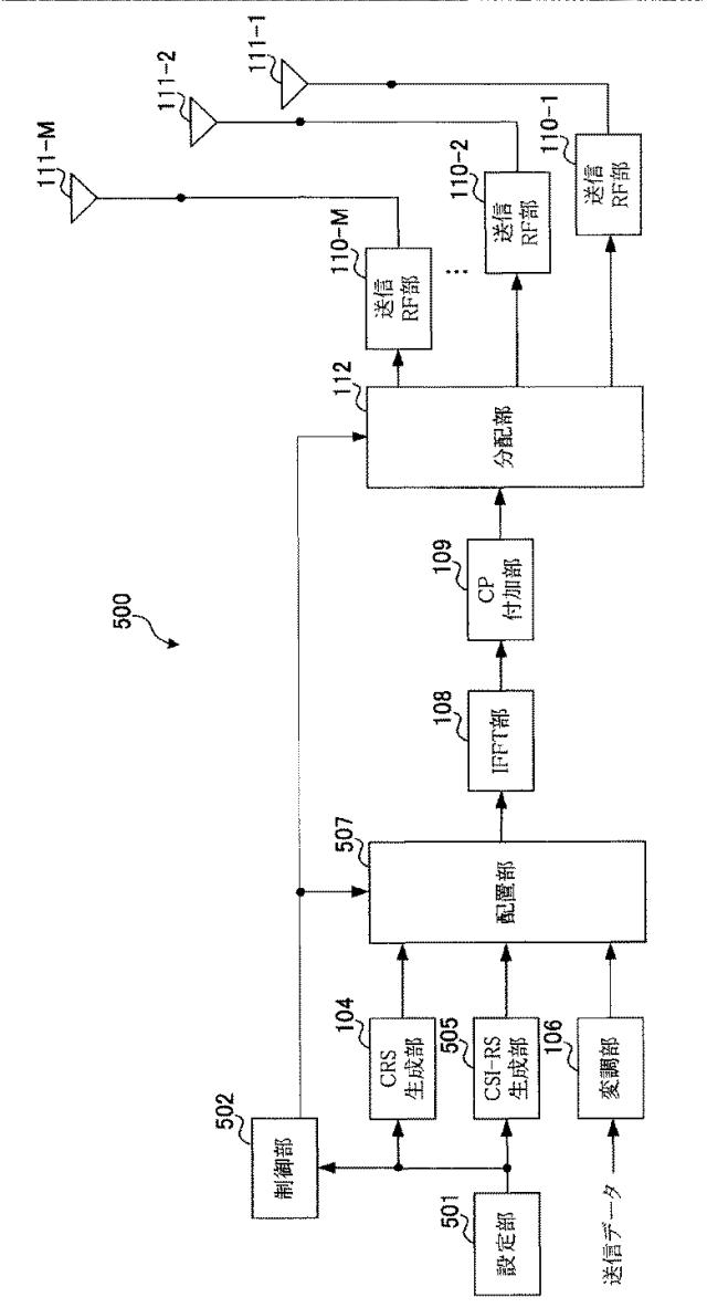 5756541-端末装置、通信方法及び集積回路 図000013