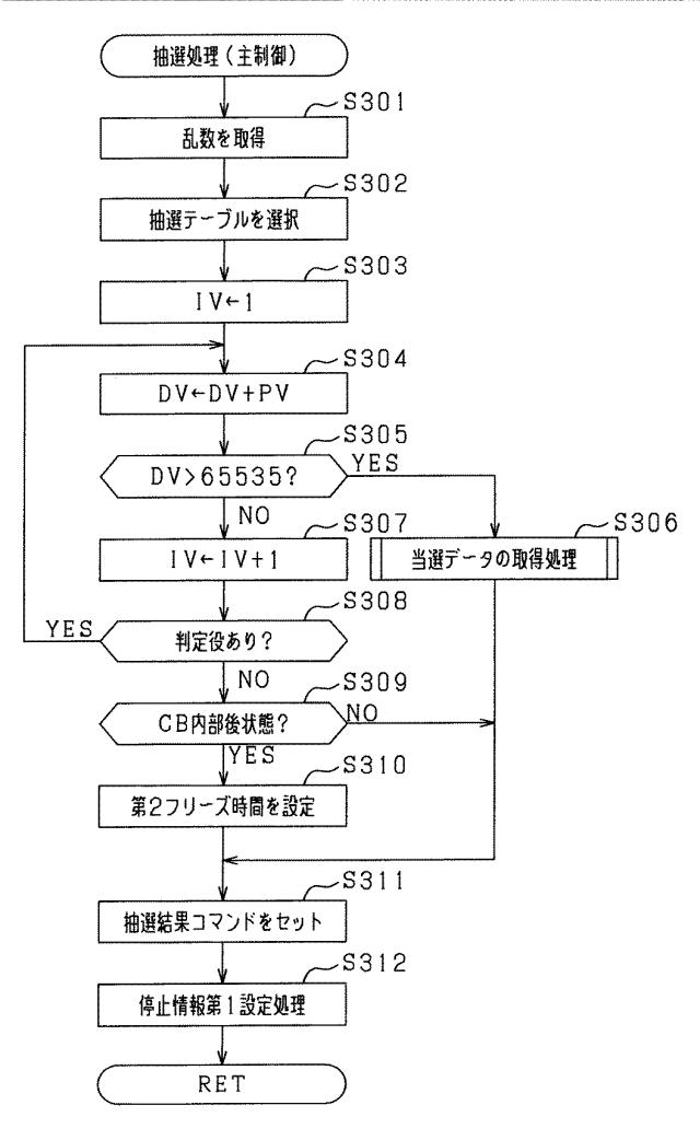 5761140-遊技機 図000013