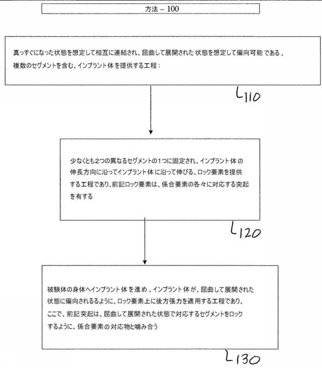 5774028-医療装置のロック機構 図000013