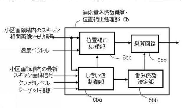 5775287-移動目標対応型スキャン相関方法 図000013