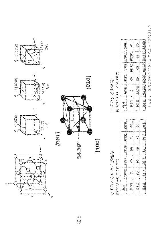 5775936-基板上のナノ粒子堆積方法、及び高エネルギー密度素子製作 図000013