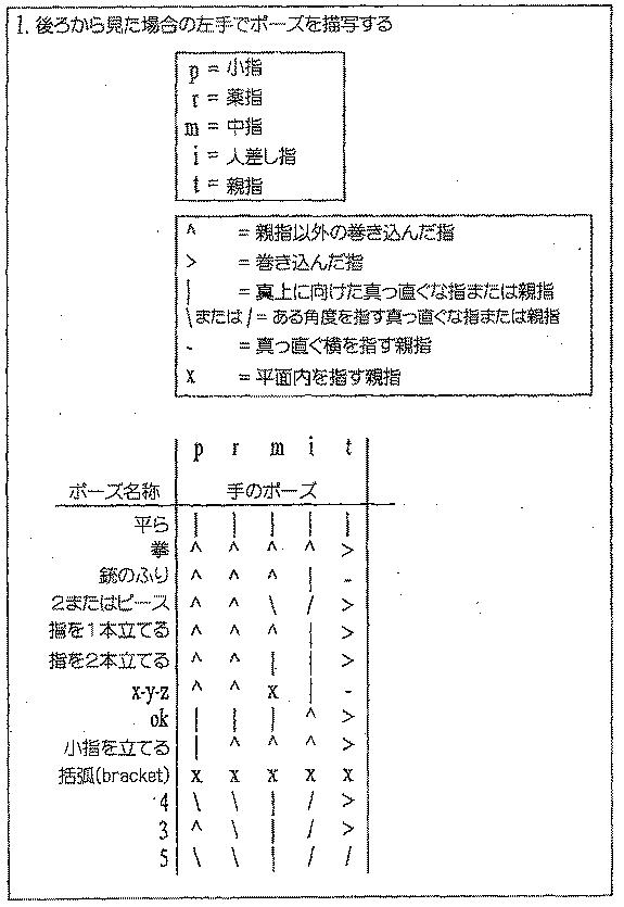 5782431-空間動作システムと共に用いるための空間マルチモード制御デバイス 図000013