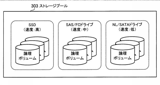 5786611-ストレージ装置およびストレージシステム 図000013