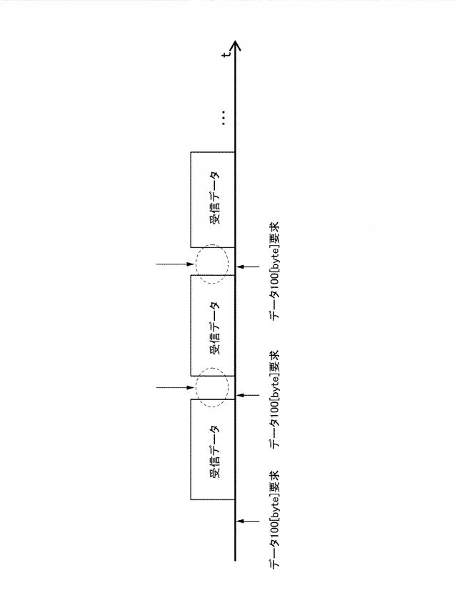 5792670-通信端末装置、通信方法およびプログラム 図000013