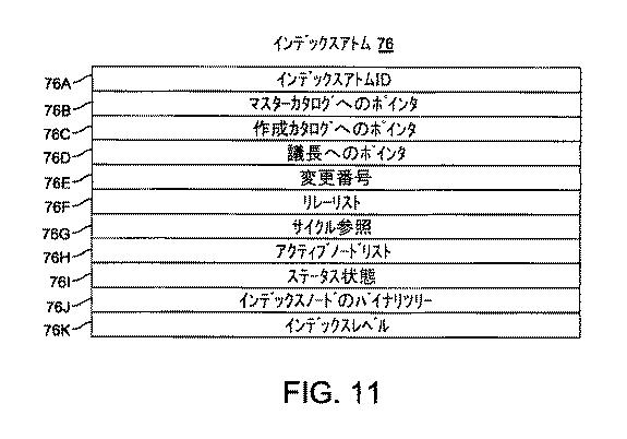 5801375-データベース管理システム 図000013