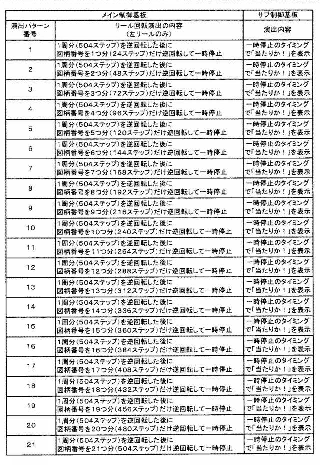 5809715-スロットマシン 図000013