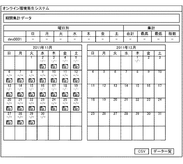 5809972-通信装置、通信方法およびプログラム 図000013