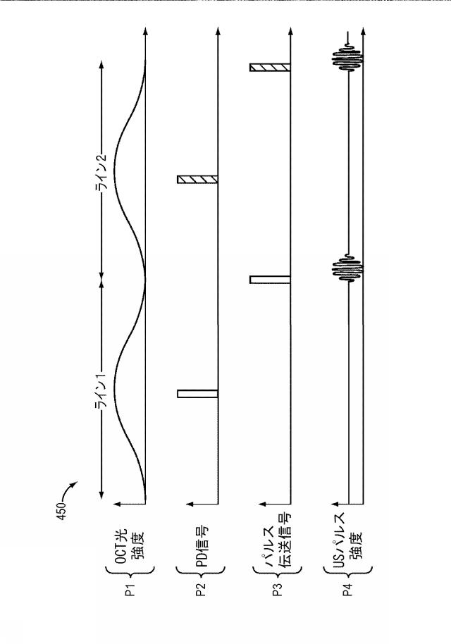 5814860-多モード撮像システム、装置、および方法 図000013