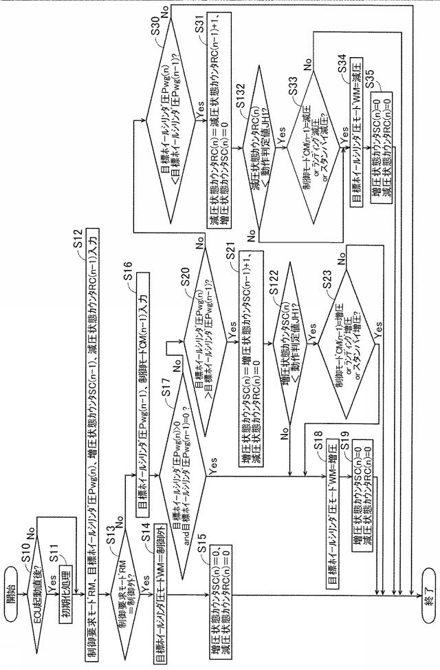 5814866-車両用制動装置 図000013