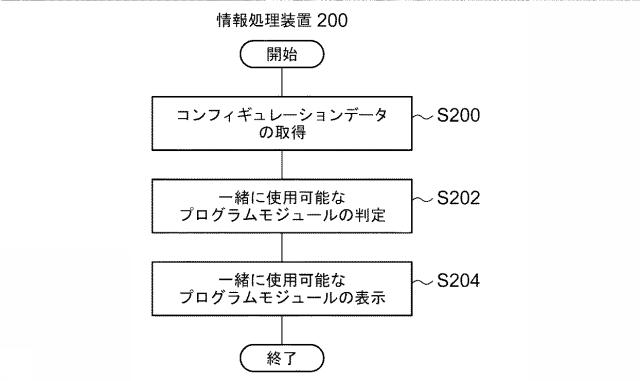 5816144-テストプログラムおよび試験システム 図000013