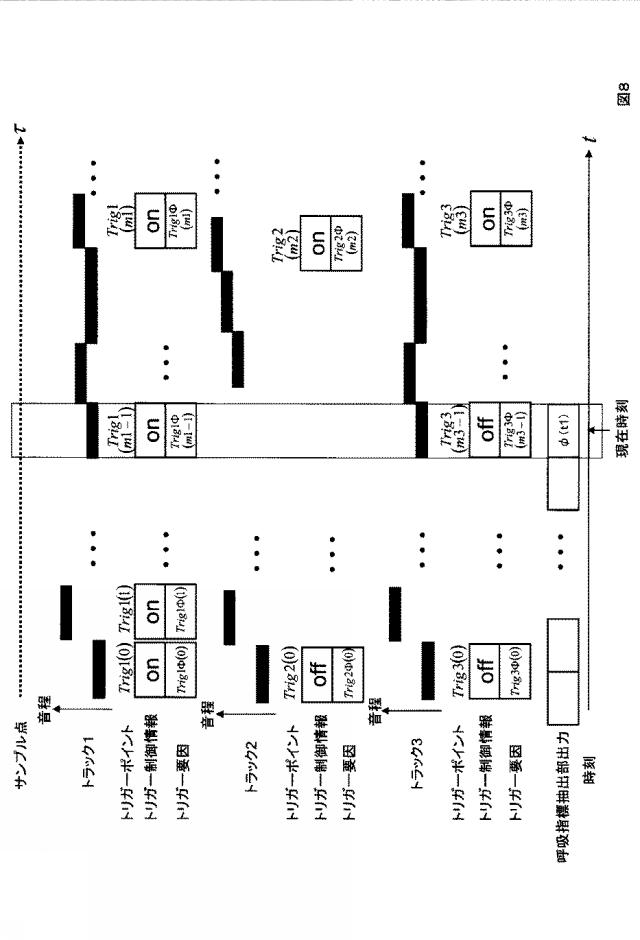 5818261-再生コンテンツ制御装置とその方法とプログラム 図000013