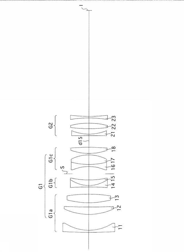 5831291-近距離補正レンズ系 図000013