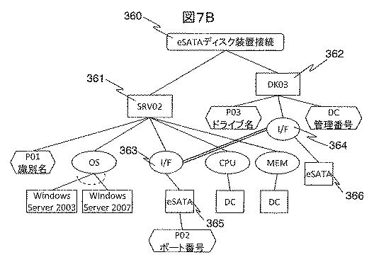 5833908-運用手順作成支援システム、及び作成方法 図000013