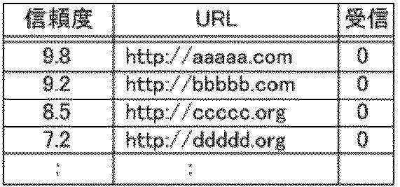 5834541-デジタル放送受信装置及びデジタル放送受信方法 図000013