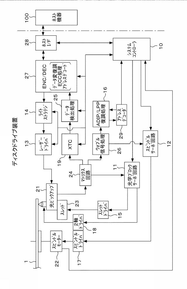 5834554-光記録媒体 図000013