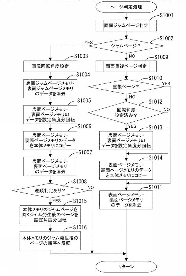 5834571-画像処理装置 図000013