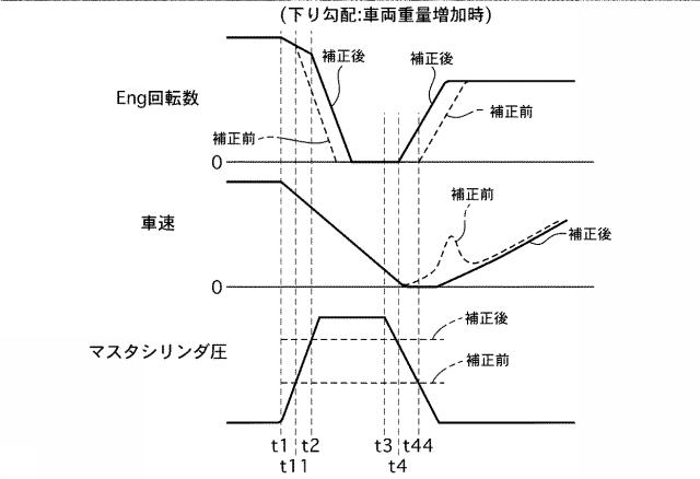 5834608-車両のエンジン自動停止制御装置 図000013