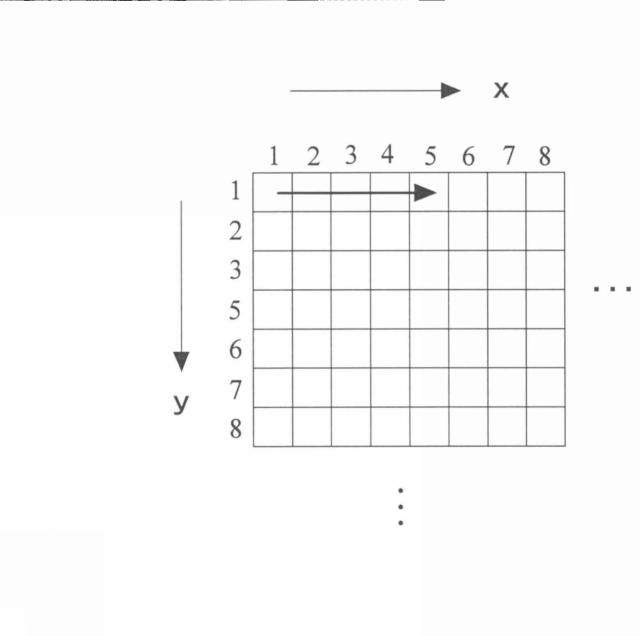 5834712-画像生成装置、画像生成方法、画像生成装置用プログラム 図000013