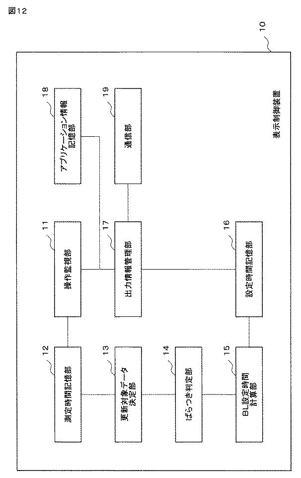 5835218-表示制御装置、方法、及び、プログラム 図000013
