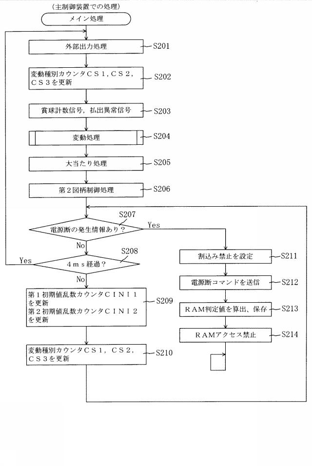 5835292-遊技機 図000013