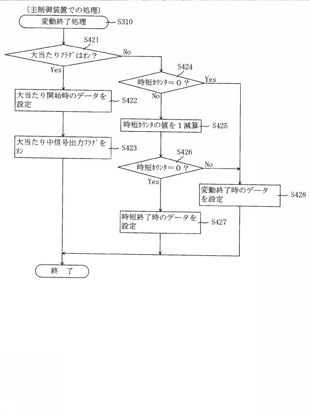 5835430-遊技機の管理システム 図000013