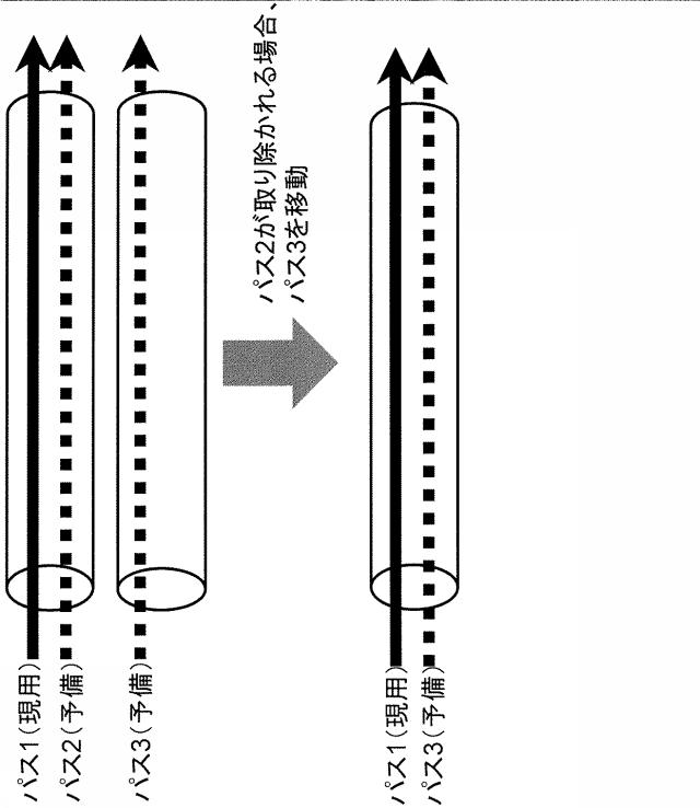 5835737-経路及び周波数帯域の決定方法 図000013