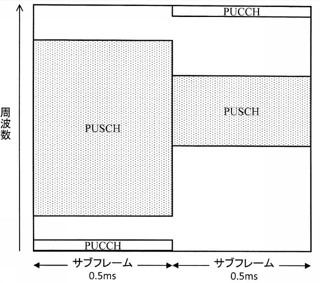 5835812-光加入者通信システム、光加入者通信方法及び上位装置 図000013